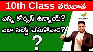 Courses after 10th Class in Telugu  MPC BiPC HEC MEC ITI Polytechnic Science Arts