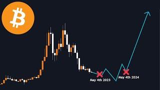 Bitcoin Is A Buy In 2023  Heres Why...