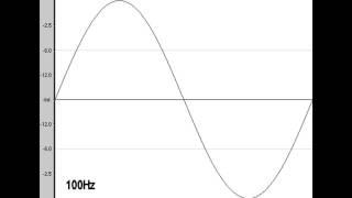 100 Hz Tone at -6db Sound Effect