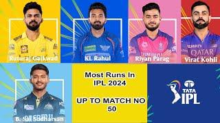 Most Run Scorer In IPL 2024  Highest Run Scorer in IPL 2024  After Game No 50   IPL 2024