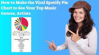 How to Make the Viral Spotify Pie Chart to See Your Top Music Genres Artists