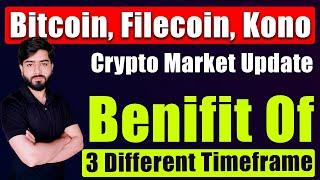 Bitcoin Filecoin & Kono Coin Update  Support & Resistance  Crypto Update  TPS