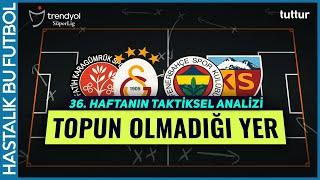 TOPUN OLMADIĞI YER  Trendyol Süper Lig 36. Hafta Taktiksel Analiz