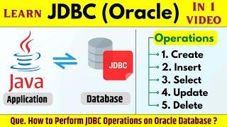 JDBC Connection in Java with Oracle in Eclipse IDE  Learn Coding