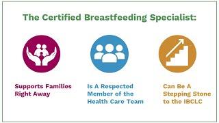 Become a Certified Breastfeeding Specialist with LER