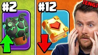 RANKING the BEST to WORST EQUIPMENT in Clash of Clans