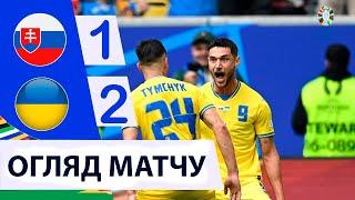 Обзор Словаччина - Україна 1-2. Обзор матчу ЄВРО2024 по гарячим слідам. 2 тур і НАРЕШТІ ПЕРЕМОГА