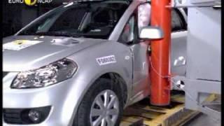 Euro NCAP  Suzuki SX4  2006  Crash test