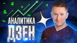 Анализ статистики канала в ДЗЕН. Как увеличить просмотры и подписчиков в ДЗЕН