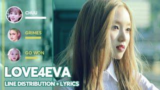 LOONAyyxy - love4eva Line Distribution + Color Coded Lyrics PATREON REQUESTED