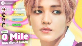 NCT 127 엔시티 127 - 0 Mile  Line Distribution + Lyrics