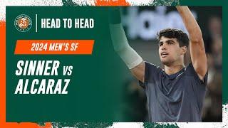 Sinner vs Alcaraz Semi-final Head to Head  Roland-Garros 2024