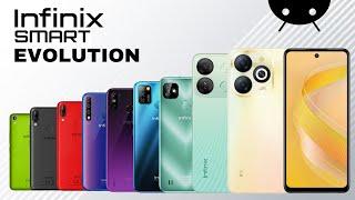 Evolution of Infinix Smart Series 2017-2023  Infinix Evolution