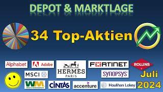 Die besten Aktien 2024 - 34 Top-Aktien im Check - Juli 2024  #adobe  #msci #zoetis #hermes