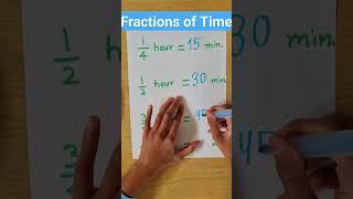 Fractions of Time Part 1