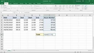 Sum the Hours over 24 Hours - Excel Trick