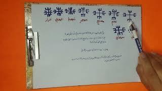 قویترین طلسم طلاق نفاق جدایی بین دونفر ...پادشاهان رهط الاسود