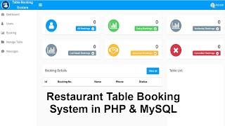 Restaurant Table Booking System project in PHP with Source Code  PHP Project with Source Code