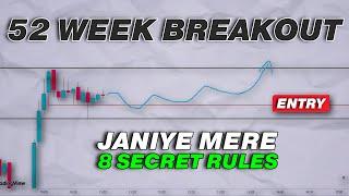 52 Week Breakout Stocks ko Kaise Trade Kare