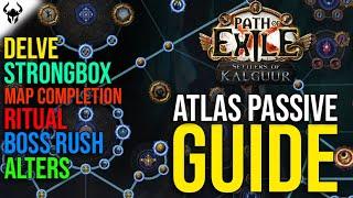 Atlas Passive Tree Guide for 3.25  Delve Map Completion Ritual Bosses  PoE Settlers of Kalguur