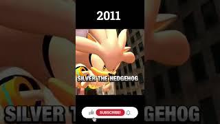 Evolution of Silver 2006-2022