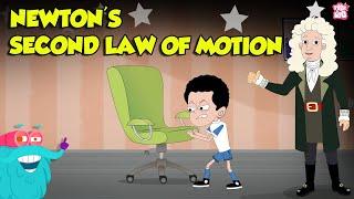 What is Newtons 2nd Law Of Motion?  F = MA  Newtons Laws of Motion  Physics Laws  Dr. Binocs