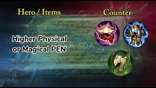HERO AND ITEM COUNTER FOR BEGINNERS #mobilelegends