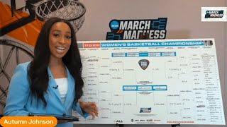 Full womens 2024 NCAA bracket predictions from Autumn Johnson