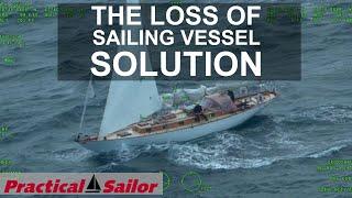 The Loss of Sailing Vessel Solution in the North Atlantic