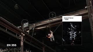 A real fall at industrial site - fall protection system
