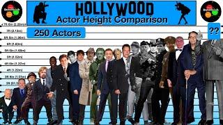 Hollywood Actor Height Comparison Tallest and Shortest Actors