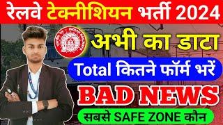 RRB Technician Safe Zone 2024 RRB Technician Total Form fill upRRB Technician Total Form fill 2024