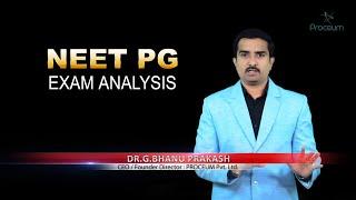 NEET PG 2020 Exam analysis