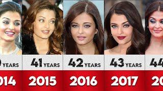 Aishwarya Rai Bachchan age transformation 1991 to 2023