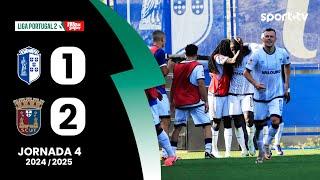 Resumo Vizela 1-2 Torreense - Liga Portugal Meu Super  sport tv