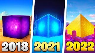 The EVOLUTION of The Fortnite CUBE