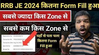 Big Update  RRB JE 2024 में Total कितना Form fill हुआ है  किस Zone में ज़्यादा और कम Fill form 24L