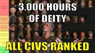 ALL CIVS Ranked After 3000 Hours Of Deity Civ 6 Play - 2022 edition