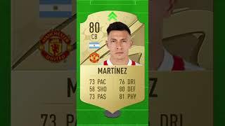 FIFA 23 Manchester United Player Ratings Predictions