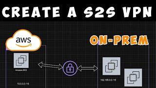 AWS How To Setup A Site-to-Site VPN Start to Finish 2024