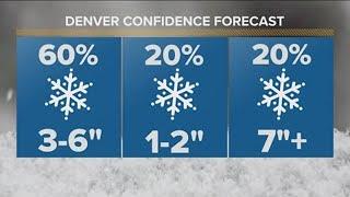 Latest forecast  Wild winter weather hits Colorado starting Sunday evening into early Monday