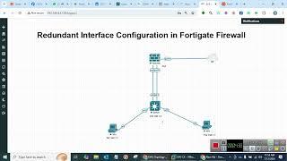 Fortigate Firewall Redundant Interfaces Configuration