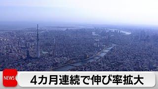 8月の全国消費者物価指数　2.8％上昇　4カ月連続拡大　コメ類は49年ぶりの上昇幅