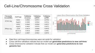 DECODE A Deep-learning Framework for Condensing... - Zhanlin Chen - RegSys - Talk - ISMBECCB 2021