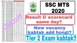 SSC MTS 2020  Revised Vacancy Tier 2 Exam date  Cutoff  Results & scorecard