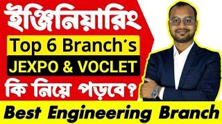 ইঞ্জিনিয়ারিং কি নিয়ে পড়বো? #jexpo2024 #wbjee2024 Top 6 Branches of DiplomaB.Tech  Engineering