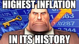 TF2 HIGHEST INFLATION IN ITS HISTORY