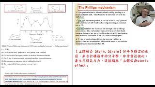 lysozyme’s Phillips mechanism