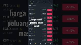 Harga murah peluang untuk masuk