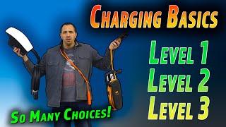 The Basics of EV and PHEV Charging